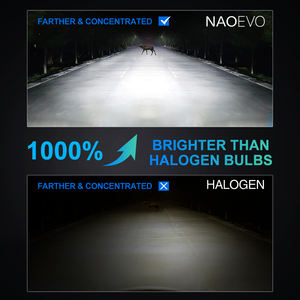 Araignée — phare automobile Led, ampoules <span class=keywords><strong>de</strong></span> voitures, Led NAO 30000lm, Kit <span class=keywords><strong>de</strong></span> phares ndcanbus 360 12V, Turbos, H4, H7, H11, 9005 9006 - Product Image 5