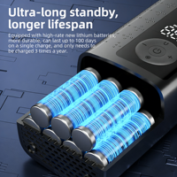 Gonfleur de pneus sans fil portable en ABS, lumière d'urgence LED, 150 PSI, pompe à air rechargeable par USB, batterie externe, voiture, vélo, ballon, FCC CE ROHS
