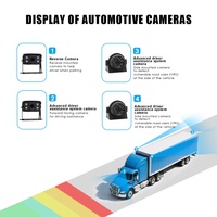 MDVR Móvil 4G 1080P FHD, DVR de 4 Canales para Camión/Auto, Cámara de Reversa, Monitor de Estacionamiento, Grabador con GPS y WiFi