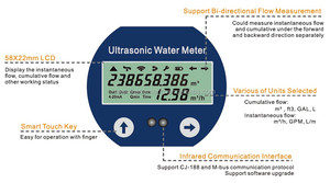 RS485 Modbus 4 ~ 20Ma Xung Đầu Ra Chuyển Đổi Ban PCB Cho Lưu Lượng Kế Điện Từ EFM PCB Tùy Chỉnh Và Lập Trình - Product Image 5
