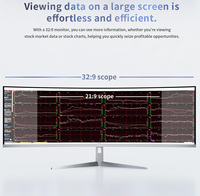 Moniteur incurvé ultra-large 49 pouces 5120x1440 DQHD 165Hz, résolution élevée 109PPI, HDR 400, temps de réponse de 1 ms, panneau QLED, ordinateur de bureau