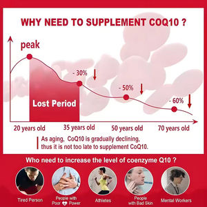 Gummies sans sucre au CoQ10, Niacine et Acide Folique à absorption élevée pour la santé cardiaque, l'énergie cellulaire et les antioxydants - Product Image 2