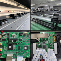 Impresora Eco Solvente Certificada Allprint de 1.8m (6 pies) con Plotter de Corte Todo en Uno para Vinilo Adhesivo