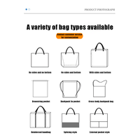 Sac fourre-tout PET recyclé personnalisé Promotion RPET Sac à provisions Cadeau PP polypropylène laminé non tissé Sac avec conception personnalisée