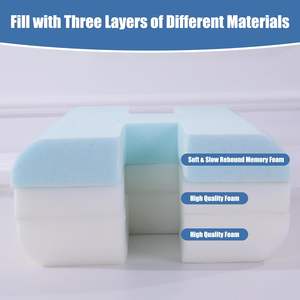 Almohada para Piercing de oreja de espuma viscoelástica ajustable de tres alturas para personas que duermen de lado, inflamación del dolor de oído y protección para Piercing de oreja - Product Image 4