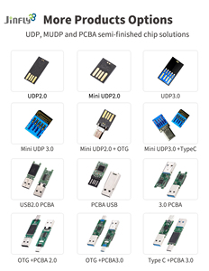 Cina fabbrica promozionale <span class=keywords><strong>USB</strong></span> 2.0 Flash Drive con Logo personalizzato e 512MB 8 gb16gb 32GB 64 gb128gb più opzioni di capacità - Product Image 6