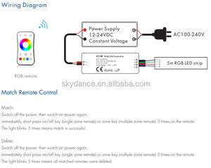 Skydance V3-M Max 2A/CH RGB LED RF <span class=keywords><strong>Mini</strong></span> 2,4G controlador inalámbrico de control remoto 12-24V - Product Image 2