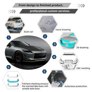 Difusor trasero de fibra de carbono seco personalizado para <span class=keywords><strong>BMW</strong></span> G90 <span class=keywords><strong>M5</strong></span> <span class=keywords><strong>2023</strong></span> 2024 2025 suministro directo del fabricante - Product Image 4