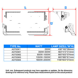 Reflector <span class=keywords><strong>LED</strong></span> para Estadio Serie A07 CB de 1000W, Reflector <span class=keywords><strong>LED</strong></span> de 1000W, Proyector <span class=keywords><strong>LED</strong></span> de 1000W - Product Image 4