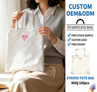 Sac fourre-tout promotionnel réutilisable en toile écologique avec motif de dessin animé sérigraphié, sac à main en coton pour cadeaux et courses