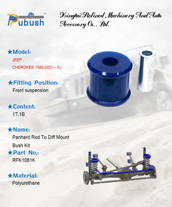 RFK1081K, venta al por mayor, buje de poliuretano de alta calidad, varilla Panhard a Kit de casquillo de montaje <span class=keywords><strong>Diff</strong></span> para Jeep Wrangler Cherokee - Product Image 4