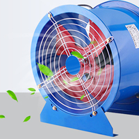 Ventilateur pneumatique industriel à haute efficacité, souffleur de ventilation à air comprimé