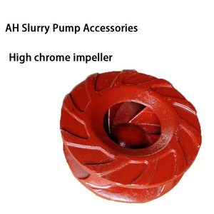 Impulsor de bomba de lodo Impulsor de ventilador de goma centrífugo Impulsor de fundición - Product Image 4