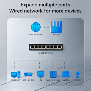 OEM Unmanaged <b>Ethernet</b> <b>Switch</b> RJ45 8-Ports 10/100/1000Mbps Full Gigabit IP Camera Network Support 1000M DATA QoS 32G Capacity - Product Image 3