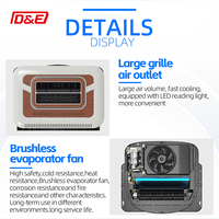 Ventilador de Techo CNDE para Estacionamiento, DC AC 12v, para Camiones, Autos y Autocaravanas, con Capacidad de Enfriamiento de 1000-3000W, 1 Año de Garantía