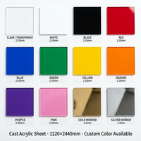 Plaque acrylique transparente Allsign en MMA, écologique, résistante aux UV, épaisseur 1,8 mm-5 mm, pour découpe