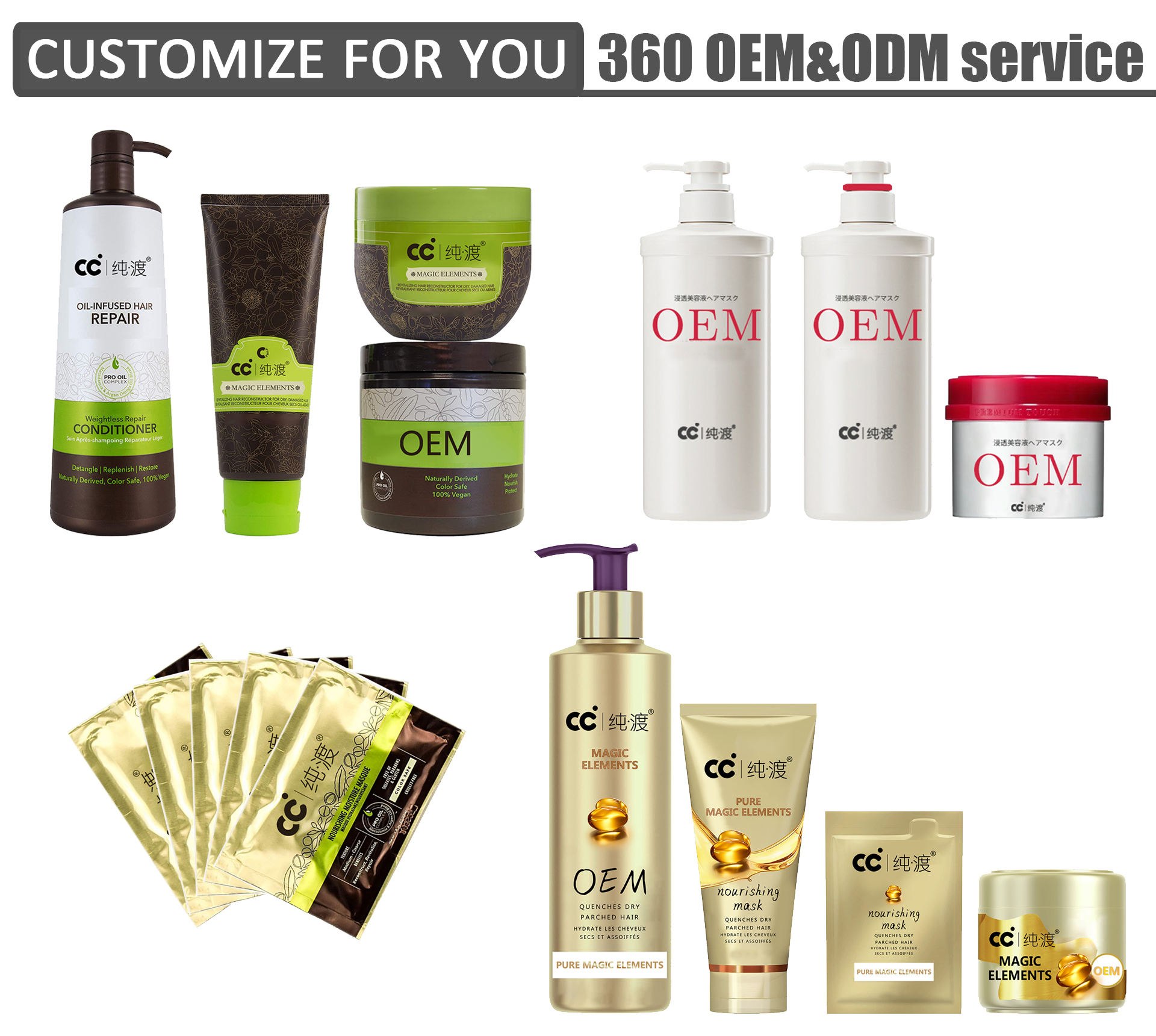 สีที่กำหนดเอง