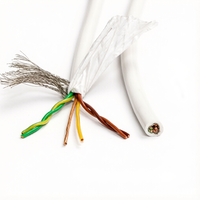 Kabel Data Terlindung 3Px0.34mm² Twisted Pair Berisolasi PVC 300V untuk RS485 dan Otomasi