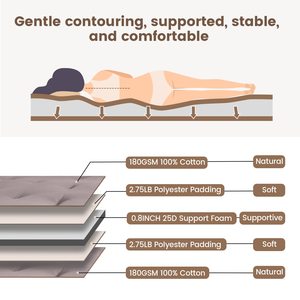 Duy Nhất Cao Su Tự Nhiên Bọt Nệm Với Có Thể Tháo Rời Miếng Đệm Thời Trang Phong Cách Mới Gấp Bộ Nhớ Bọt Nệm Topper - Product Image 5