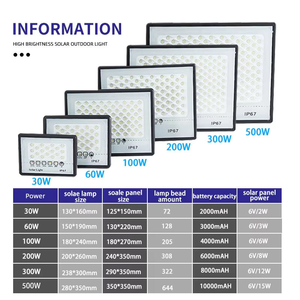 Luz LED Solar de Proyección para Jardín con Control Remoto, 200W 300W 400W, Exterior, Alto Brillo, IP67 Impermeable, ABS, para Patio, RoHS - Product Image 2
