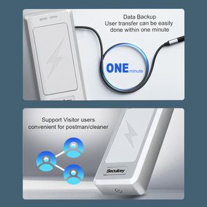 S12 impermeable RS232 Wiegand 26 44, 56, 58 Control DE ACCESO 125Khz Em ID 13,56 MHz Mifare IC RFID NFC lector de tarjetas Control de acceso - Product Image 4