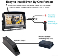 Monitor DVR AHD IPS Inalámbrico de 7 Pulgadas y 4 Canales con IA BSD y Posicionamiento Láser para Montacargas, Cámara de Reversa con Kit de Batería de 9600 mAh