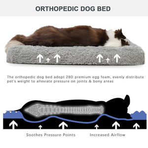Luxe Pluche Afneembare Hoes Wasbaar Groot Hondenbed Matras Rechthoek Orthopedisch Kussenbed Voor Hond - Product Image 2