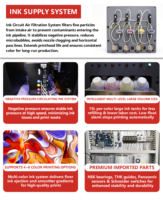 Imprimante à sublimation numérique haute performance 30 têtes Epson I3200-A1 pour l'impression textile commerciale