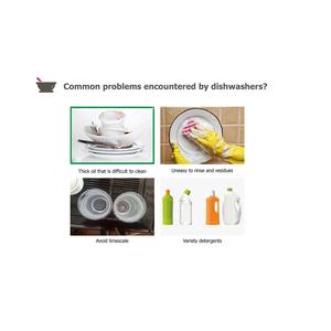 Compresse <span class=keywords><strong>per</strong></span> lavastoviglie <span class=keywords><strong>per</strong></span> la pulizia delle stoviglie multifunzione <span class=keywords><strong>per</strong></span> la cura della casa, compresse <span class=keywords><strong>per</strong></span> lavastoviglie ecologiche <span class=keywords><strong>per</strong></span> cucina sostenibile sfuse - Product Image 4