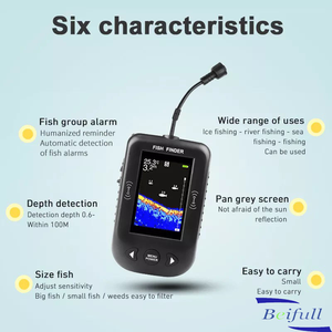 100M Portable Sonar Fish Finders Pêche pour Bateau Leurre Lac <span class=keywords><strong>Mer</strong></span> Pêche Alarme Écho <span class=keywords><strong>Sondeur</strong></span> - Product Image 5