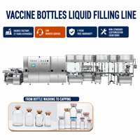 Ligne de conditionnement pour le remplissage, le lavage, la stérilisation, le bouchonnage, le scellage et l'emballage de flacons, vaccins, bouteilles en verre et en plastique, et liquides