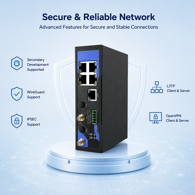 Industrial 4G LTE IoT Gateway MQTT Modbus Router RS232 RS485 Dual SIM OpenVPN Firewall 300Mbps Ethernet