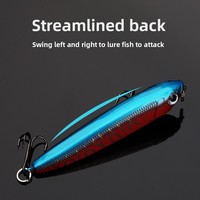 Leurre de pêche artificiel en plastique dur Micro Minnow flottant Topwater Pencil Zig-Zag Walker 55mm 31g pour achigan et brochet rouge
