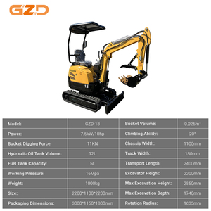 New Arrival 1Ton Mini <strong>Excavator</strong> with Drill Attachment for Construction - Product Image 5