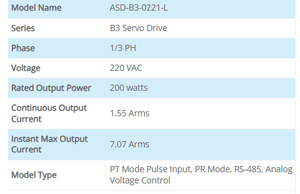 เดลต้า ASD-B3-0221-L 200W 1 เฟส 220V ไดรฟ์เซอร์โว AC แบบพัลส์มาตรฐานสำหรับเครื่องจักรอัตโนมัติ - Product Image 2