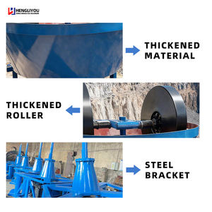 Molino de Bandeja Húmeda de Ahorro Energético para Minería de Oro, Adecuado para Plantas Mineras Pequeñas y Medianas, Funcionamiento Continuo 24 Horas - Product Image 5