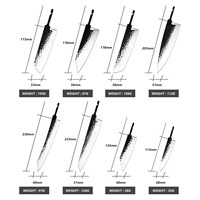 Grandsharp DIY Lame de couteau sans manche en acier à haute teneur en carbone 9Cr18Mov, Lames vierges pour couteaux de cuisine Chef, Santoku, Kiritsuke
