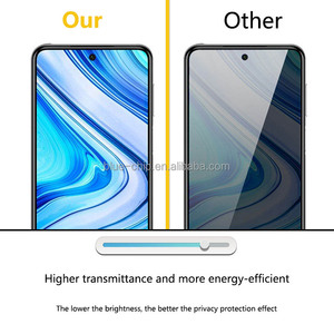 Film d'empreintes digitales anti-rayures téléphone portable téléphone portable intimité incassable protecteur d'écran en verre trempé pour Xiaomi 10T Lite - Product Image 4