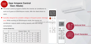 토치 <span class=keywords><strong>3.5kW</strong></span> 12000btu 1.5hp 에너지 효율적인 벽걸이형 스플릿 에어컨 냉난방 공조기 (벽걸이형 에어컨) - Product Image 6