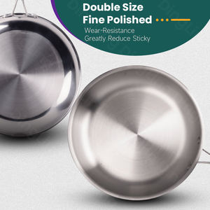 Juego de Utensilios de Cocina de Acero Inoxidable de Triple Capa con Bajo Contenido de Humo, Sartén para Estufas Universales - Product Image 4