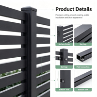 Clôture en acier inoxydable pour balcon, jardin, ferme, sécurité, protection, chantier, utilisation en construction, modélisation 3D, design écologique