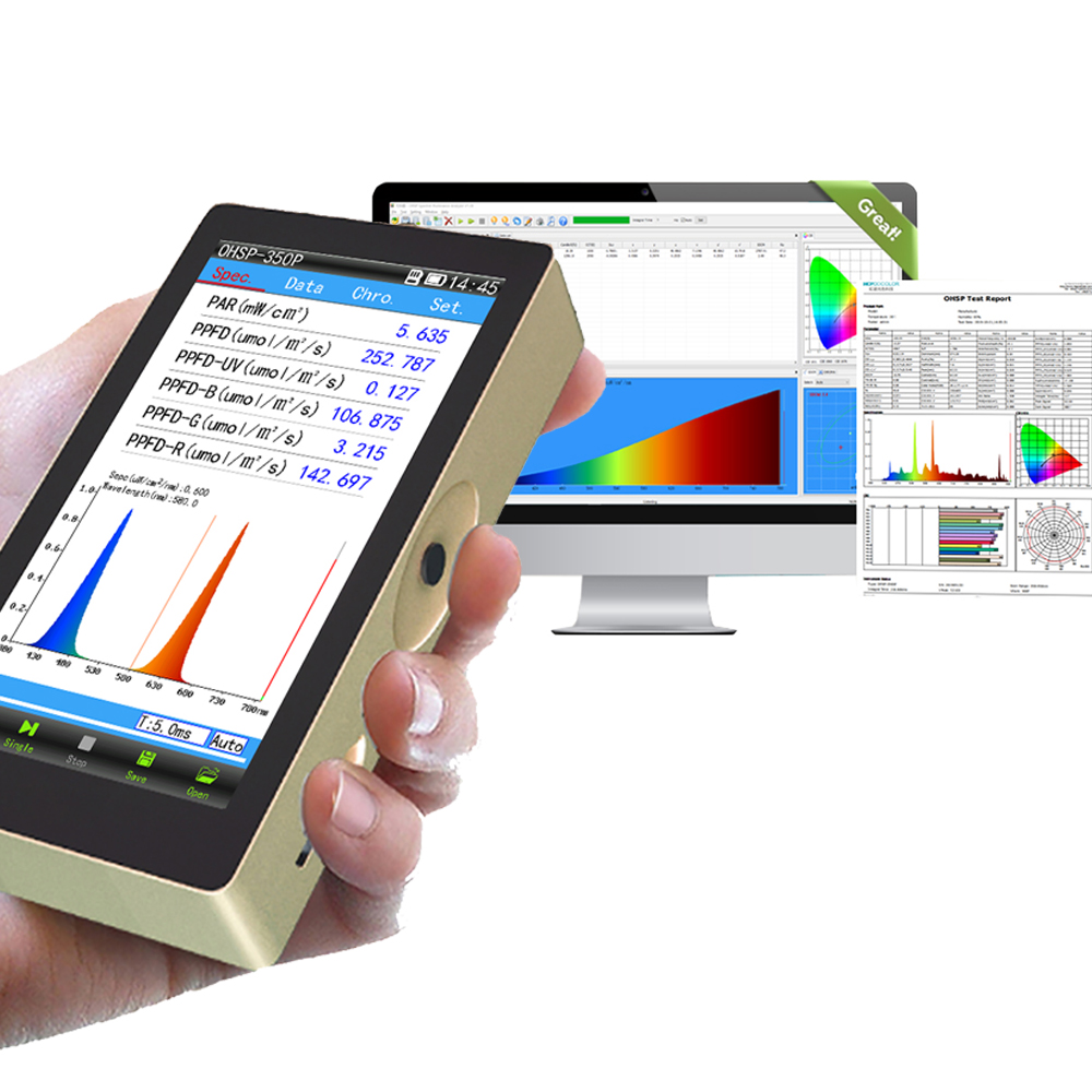 plant light analyzer