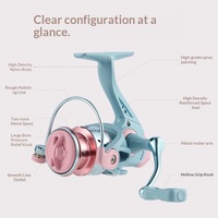 Mondes Micro Moulinet de pêche spinning 1500S, bobine peu profonde, universel, sans interstice, pour leurres, 5.2:1, pour gaucher, vente en gros
