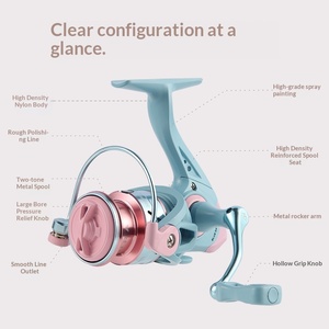 Mulinello da Pesca Mondes Micro 1500S con Bobina Poco Profonda, Universale Senza Spazi Vuoti, per Spinning con Esche, Rapporto 5.2:1, Mano Sinistra - Product Image 3