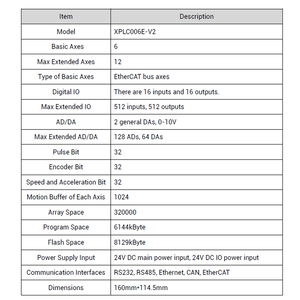 ZMOTION XPLC006E-V2 6 assi EtherCAT Vision <span class=keywords><strong>Motion</strong></span> Controller per apparecchiature sceniche soluzione di automazione economica - Product Image 2