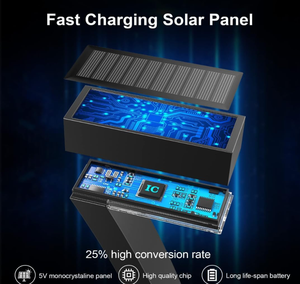 LED Solar Lawn <b>Light</b> Outdoor Garden Park Atmosphere Ground Insert Lamp Waterproof IP65 <b>Motion</b> <b>Sensor</b> Lithium Battery Landscape - Product Image 4