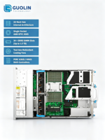 Serveur en rack DELL PowerEdge R5715 2U, serveur de calcul en périphérie pour site distant et serveur de traitement de données industrielles