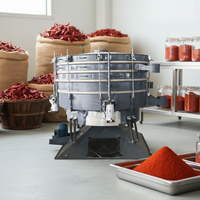 Tamis vibrant circulaire à libération rapide pour poudre d'épices, largement utilisé dans les usines alimentaires