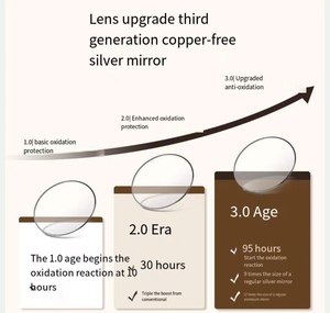 2025 Trending Modern LED Bath <b>Mirror</b> Touch Control Bluetooth Music Defogging Dimming Illuminated Acrylic Diffusion Frame Hotel - Product Image 6