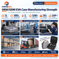 Sac de rangement personnalisé pour pistolet de massage portable, protection d'équipement portable, service de production directe d'usine, étui de rangement EVA